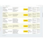 Все отзывы о Осторожно мошенники!! требити.рф ООО Требити на stena-otzyvov.ru