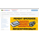 Все отзывы о Отрицательный отзыв купитьбрелок.рф на stena-otzyvov.ru