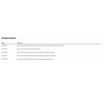 Все отзывы о Отзывы о сайте bringly.ru на stena-otzyvov.ru