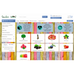 Все отзывы о Отзывы об интернет-магазине gardenwod.ru на stena-otzyvov.ru