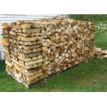 Все отзывы о Положительный отзыв Дрова от Игоря на stena-otzyvov.ru