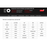 Все отзывы о Осторожно мошенники!! автогаечка.рф на stena-otzyvov.ru