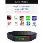 Все отзывы о Осторожно мошенники!! http://oneline-tv.ru на stena-otzyvov.ru