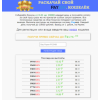 Осторожно мошенники!! nowbonus.ru