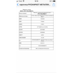 Все отзывы о Осторожно мошенники!! Обнал мошенники на stena-otzyvov.ru