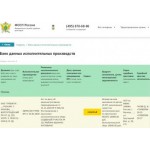 Все отзывы о Осторожно мошенники!! ООО Требити - долги в десяточку! на stena-otzyvov.ru