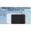 Осторожно мошенники!! Внешний накопитель Toshiba Canvio Ready 4ТБ