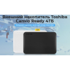 Осторожно мошенники!! Внешний накопитель Toshiba Canvio Ready 4ТБ