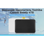 Все отзывы о Осторожно мошенники!! Внешний накопитель Toshiba Canvio Ready 4ТБ на stena-otzyvov.ru