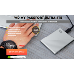 Все отзывы о Осторожно мошенники!! WD MY PASSPORT ULTRA 4TB на stena-otzyvov.ru