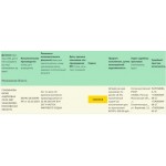 Все отзывы о Отзывы о компании Директор Требити не платит добровольно даже штрафы. на stena-otzyvov.ru