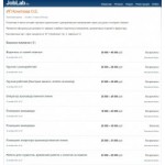 Все отзывы о Отзывы о компании Фабрика Требити = ИП Кочеткова О.Е. - кидалы! на stena-otzyvov.ru