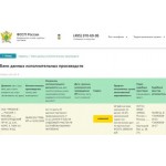 Все отзывы о Отзывы о компании ООО Требити разыскивают судебные приставы. на stena-otzyvov.ru