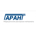 Все отзывы о Отзывы о компании garant1.com ЗАО НПО «ГАРАНТ» ИНН: 7716017505 на stena-otzyvov.ru