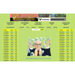 Все отзывы о Отзывы о сайте drcash.site ЛОХОТРОН на stena-otzyvov.ru