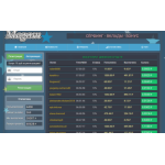 Все отзывы о Отзывы о сайте megam.in ЛОХОТРОН на stena-otzyvov.ru