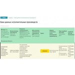 Все отзывы о Отзывы о компании Голодранцы Требити на stena-otzyvov.ru