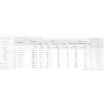 Все отзывы о Отзывы о компании https://crazysale.biz/ на stena-otzyvov.ru