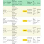 Все отзывы о Отзывы о компании ООО Требити, Atlant777*ru и Finishka*com = уголовщина на stena-otzyvov.ru