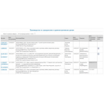 Все отзывы о Осторожно мошенники!! ИП Ильменская Екатерина Александровна на stena-otzyvov.ru